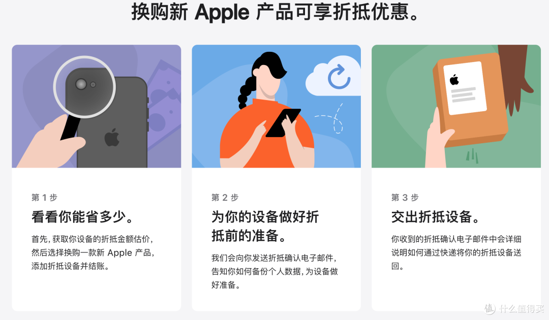 苹果官网调整,旧 iPhone 更便宜了!