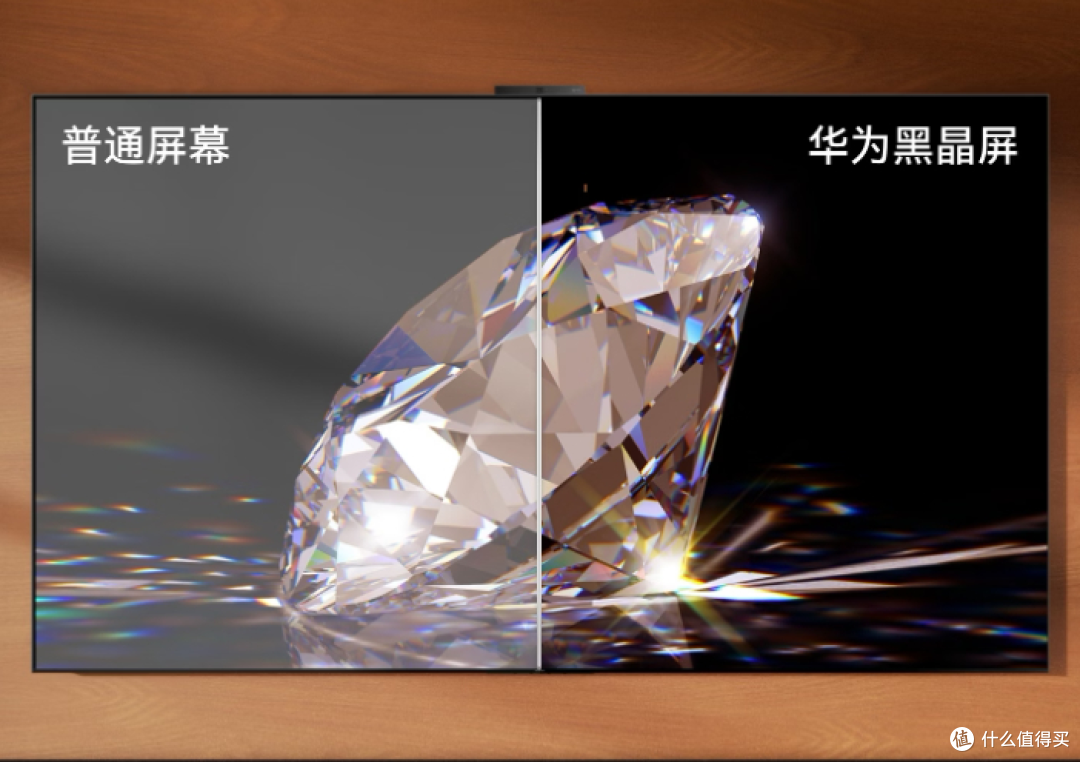 618最全电视选购指南:3000到万元档,华为智慧屏怎么选?