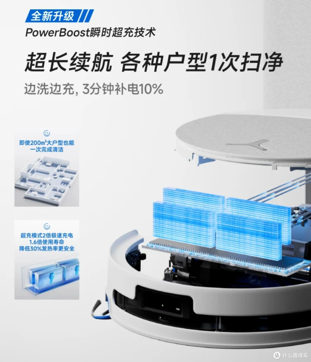 科沃斯T90 PRO:解决打工人清洁痛点