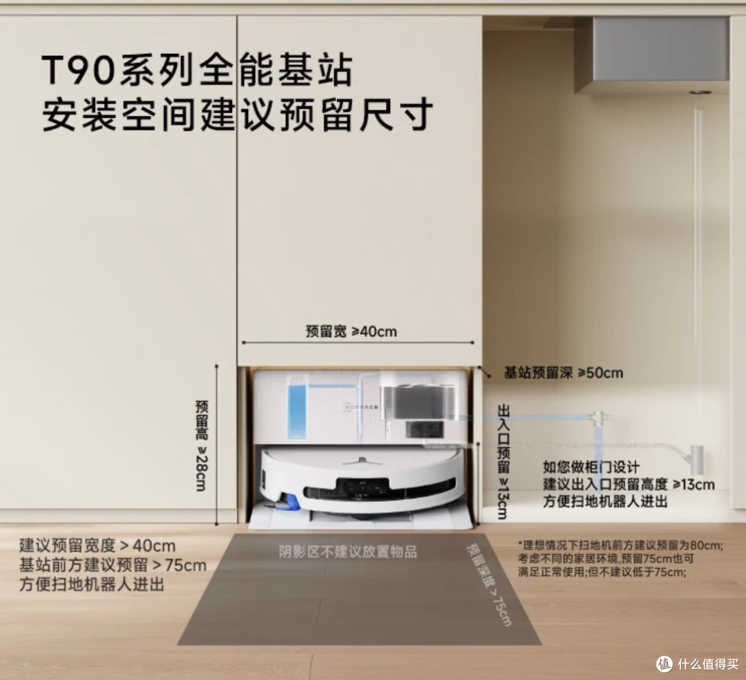 科沃斯T90 PRO:解决打工人清洁痛点