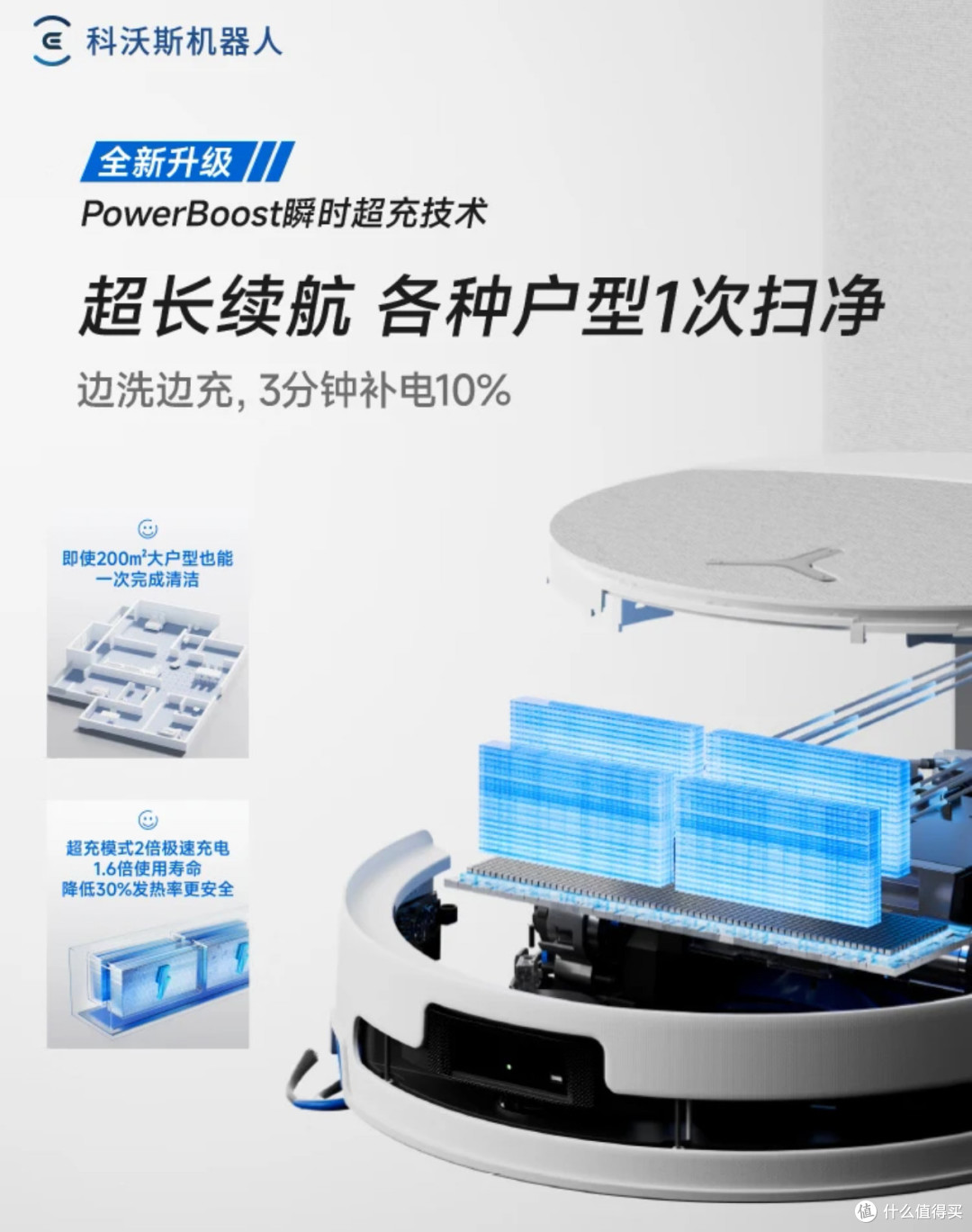 户型不方正、房间多?这台3k+元的扫地机,专治清洁“烂尾楼”