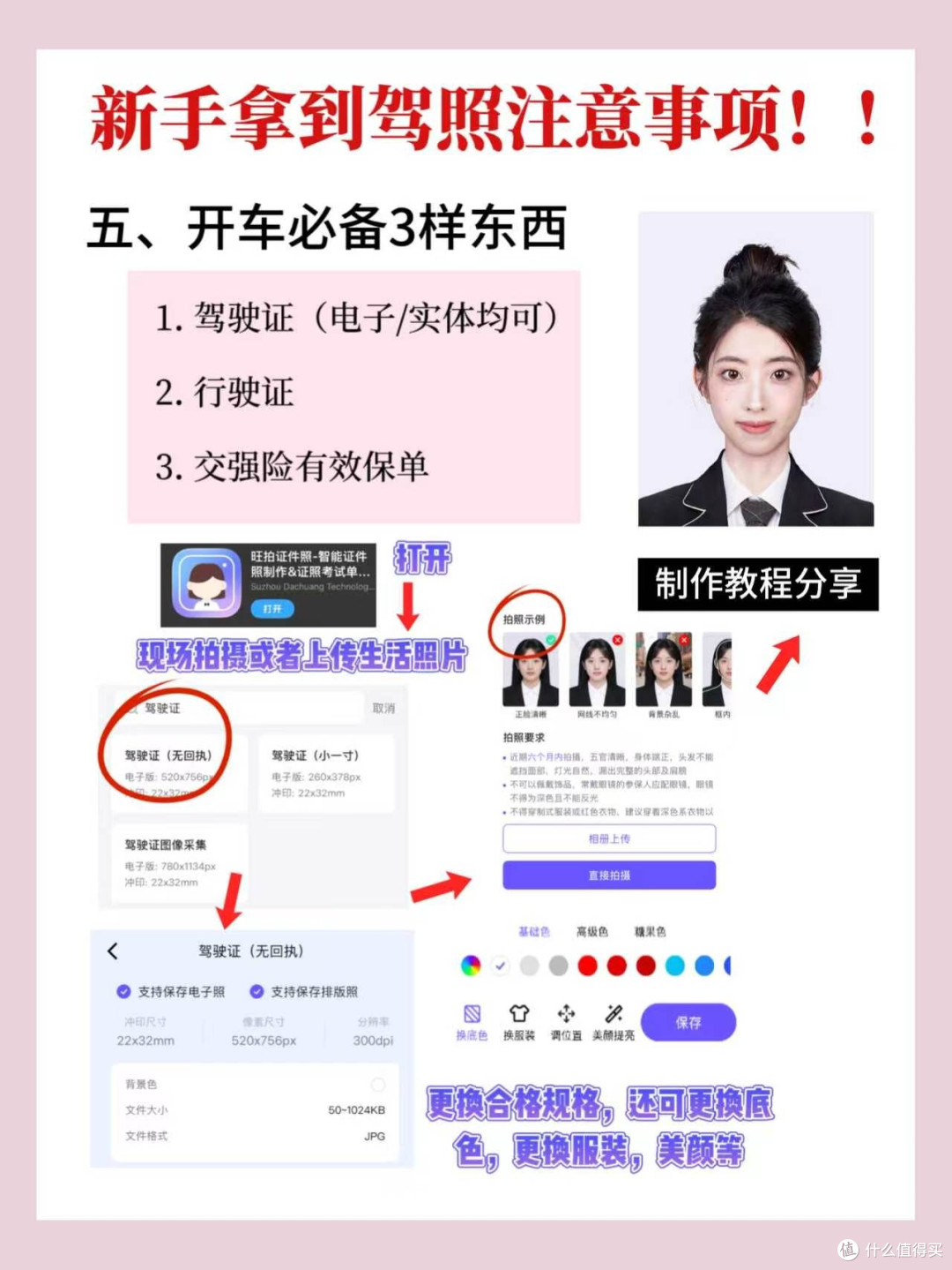 2026年新手拿到驾照注意事项