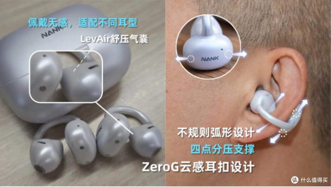 夹耳式蓝牙耳机哪个牌子最好?口碑最好的夹耳式耳机排名分享