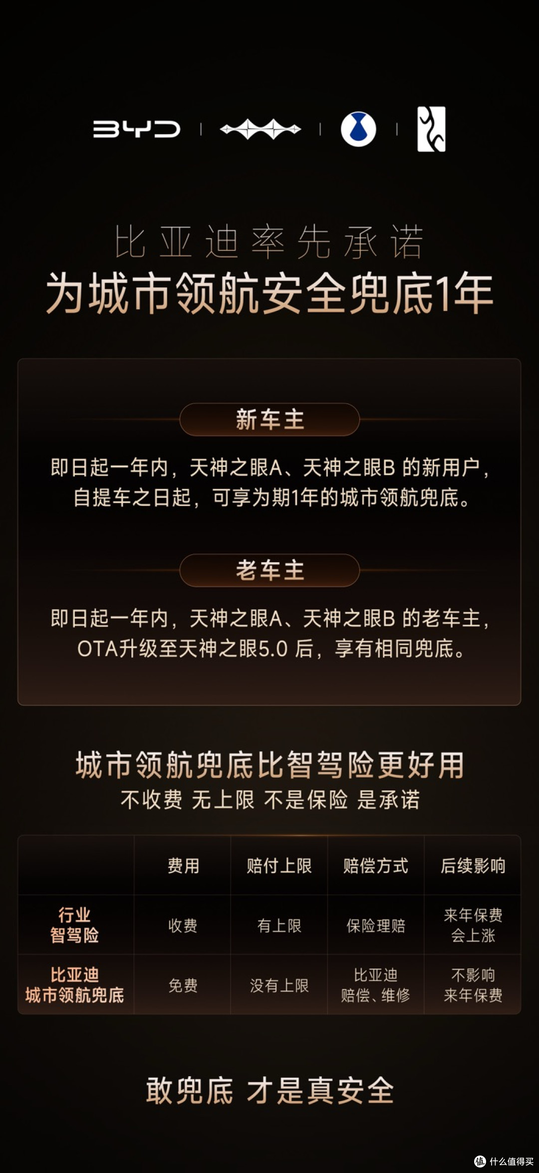 技术实力铸就底气，比亚迪把责任讲清楚了