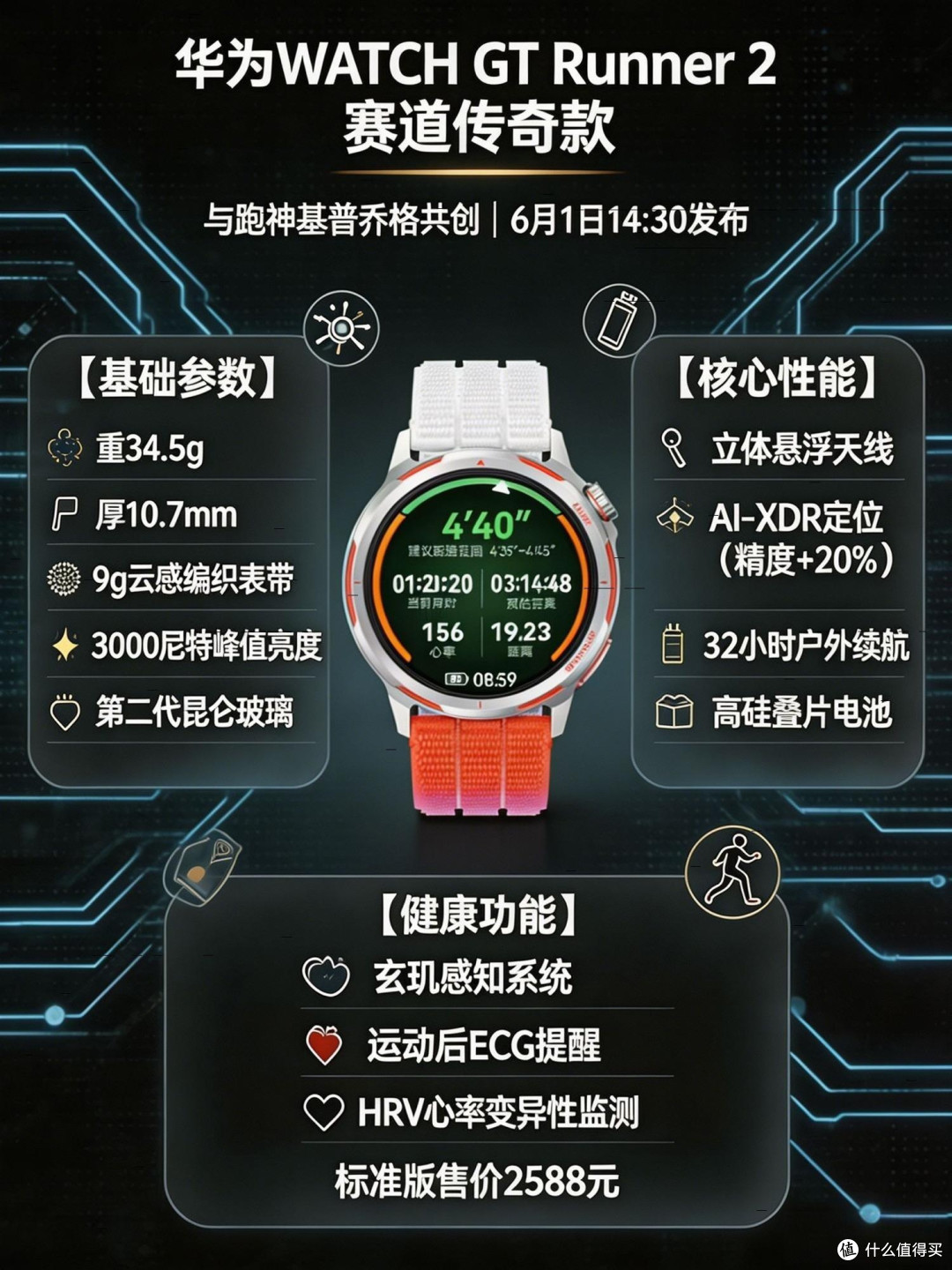 跑圈炸场!华为WATCH GT Runner 2赛道传奇款太顶了🏃♂️