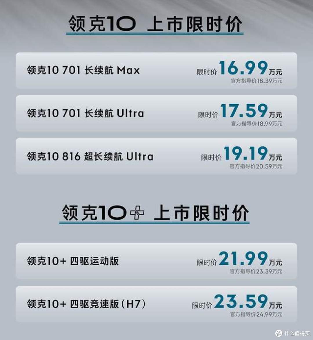 领克10+和领克10正式上市,重构中大型运动纯电体验标准