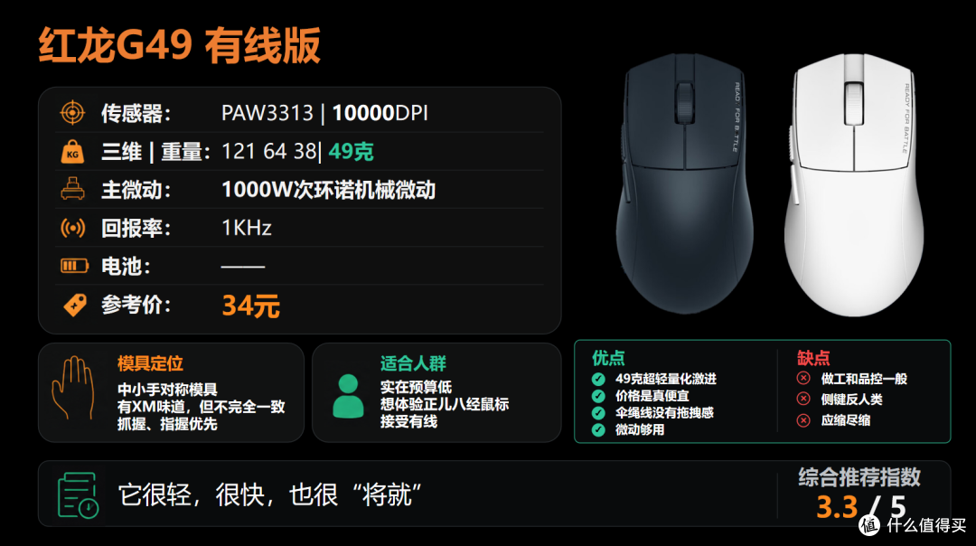 【抄作业】6月~7月 高性价鼠标推荐。青春无价,对自己好点