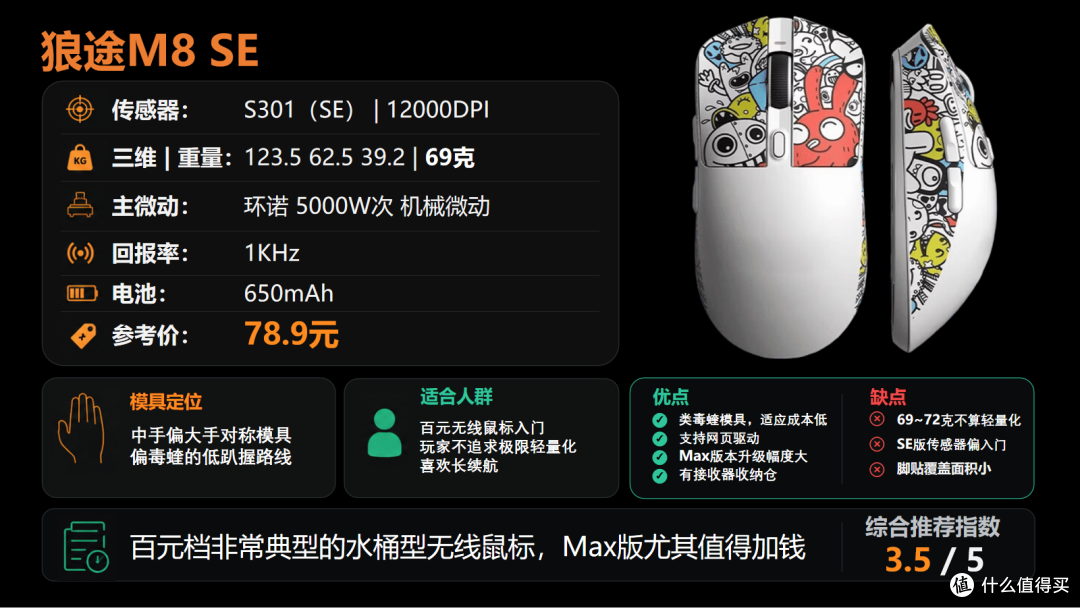 【抄作业】6月~7月 高性价鼠标推荐。青春无价,对自己好点