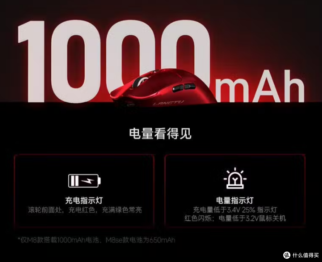 【抄作业】6月~7月 高性价鼠标推荐。青春无价,对自己好点