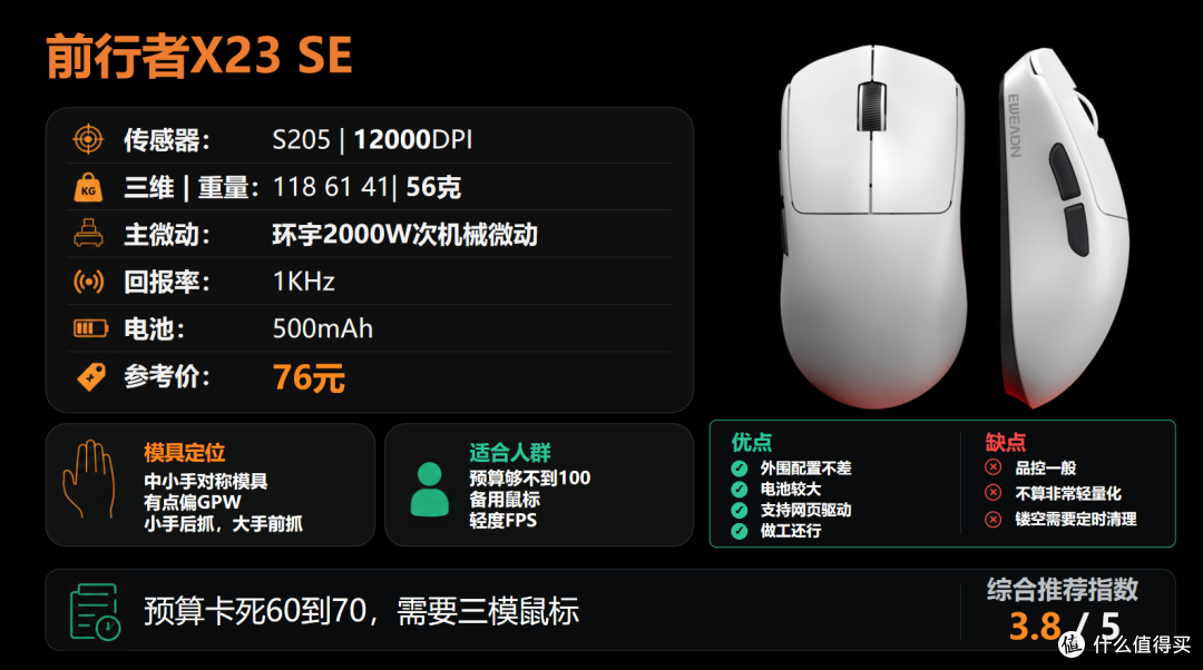 【抄作业】6月~7月 高性价鼠标推荐。青春无价,对自己好点