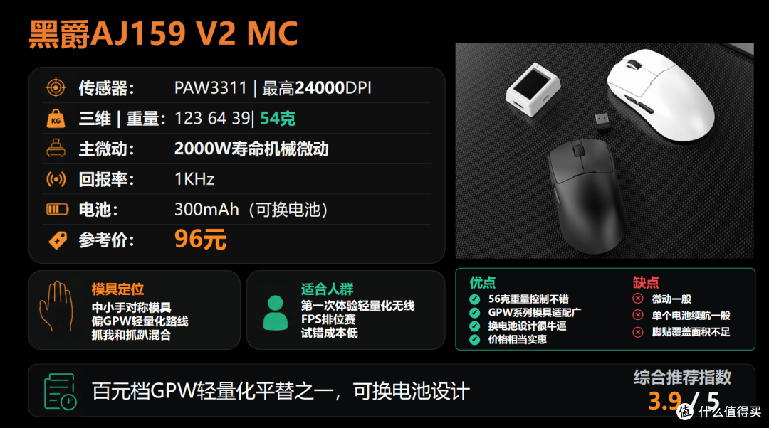 【抄作业】6月~7月 高性价鼠标推荐。青春无价,对自己好点