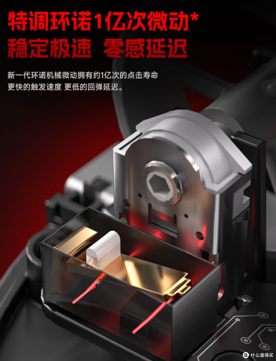 【抄作业】6月~7月 高性价鼠标推荐。青春无价,对自己好点