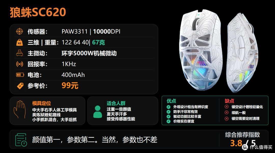 【抄作业】6月~7月 高性价鼠标推荐。青春无价,对自己好点