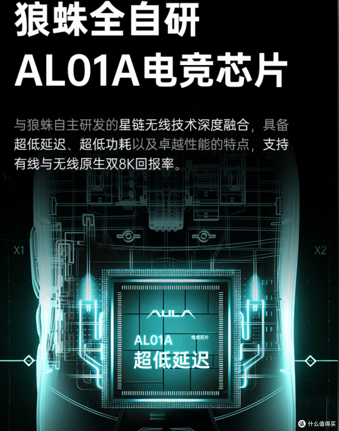 【抄作业】6月~7月 高性价鼠标推荐。青春无价,对自己好点