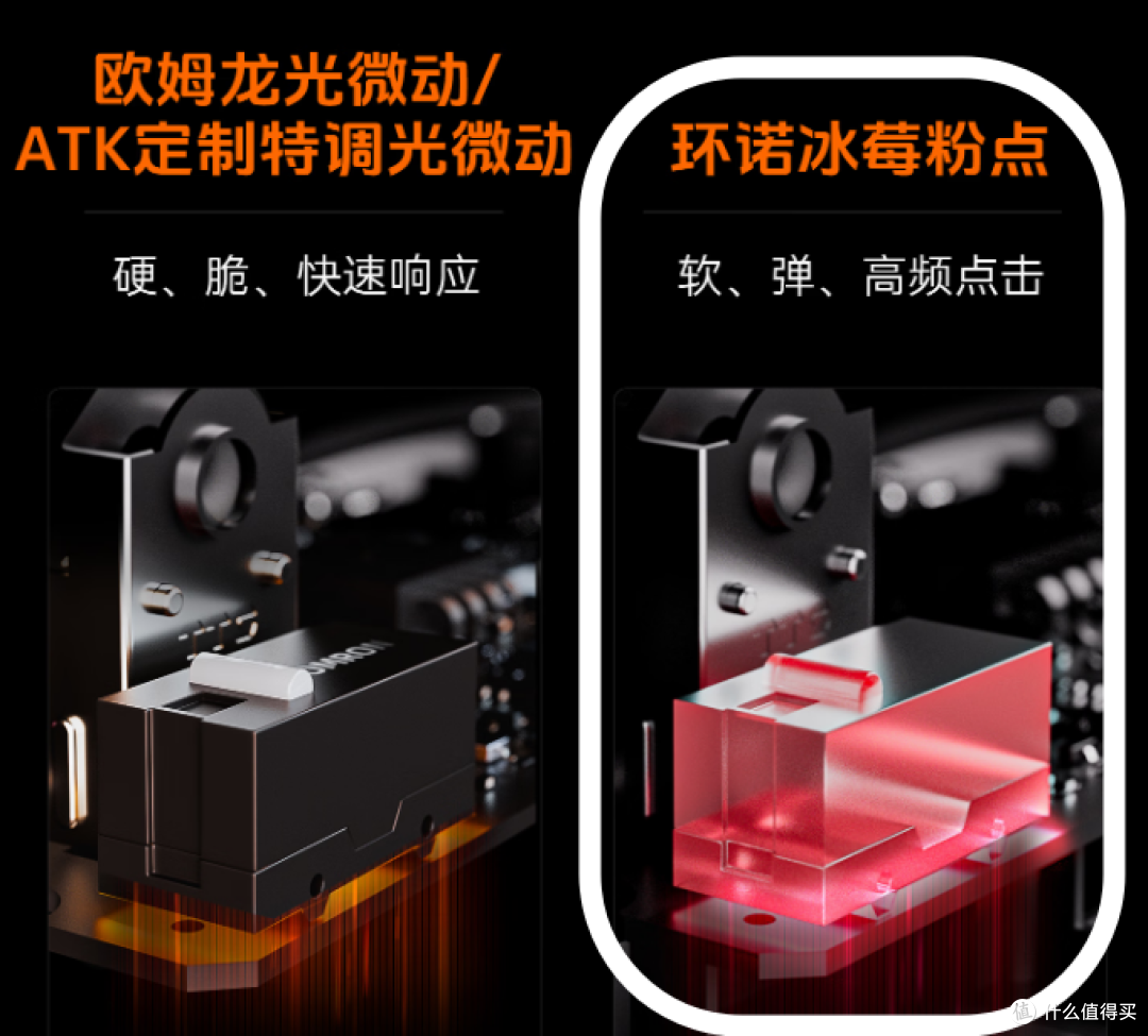 【抄作业】6月~7月 高性价鼠标推荐。青春无价,对自己好点