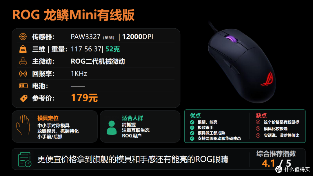 【抄作业】6月~7月 高性价鼠标推荐。青春无价,对自己好点