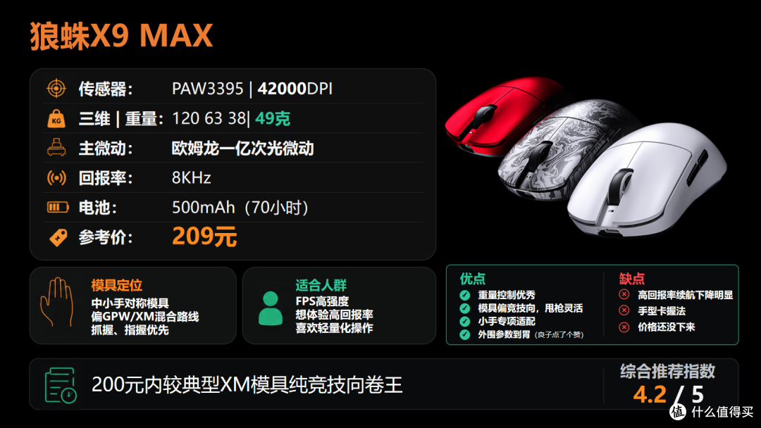 【抄作业】6月~7月 高性价鼠标推荐。青春无价,对自己好点