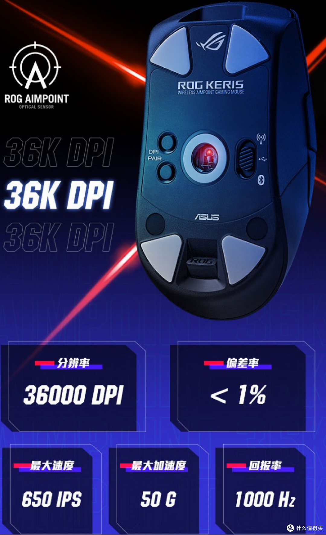 【抄作业】6月~7月 高性价鼠标推荐。青春无价,对自己好点