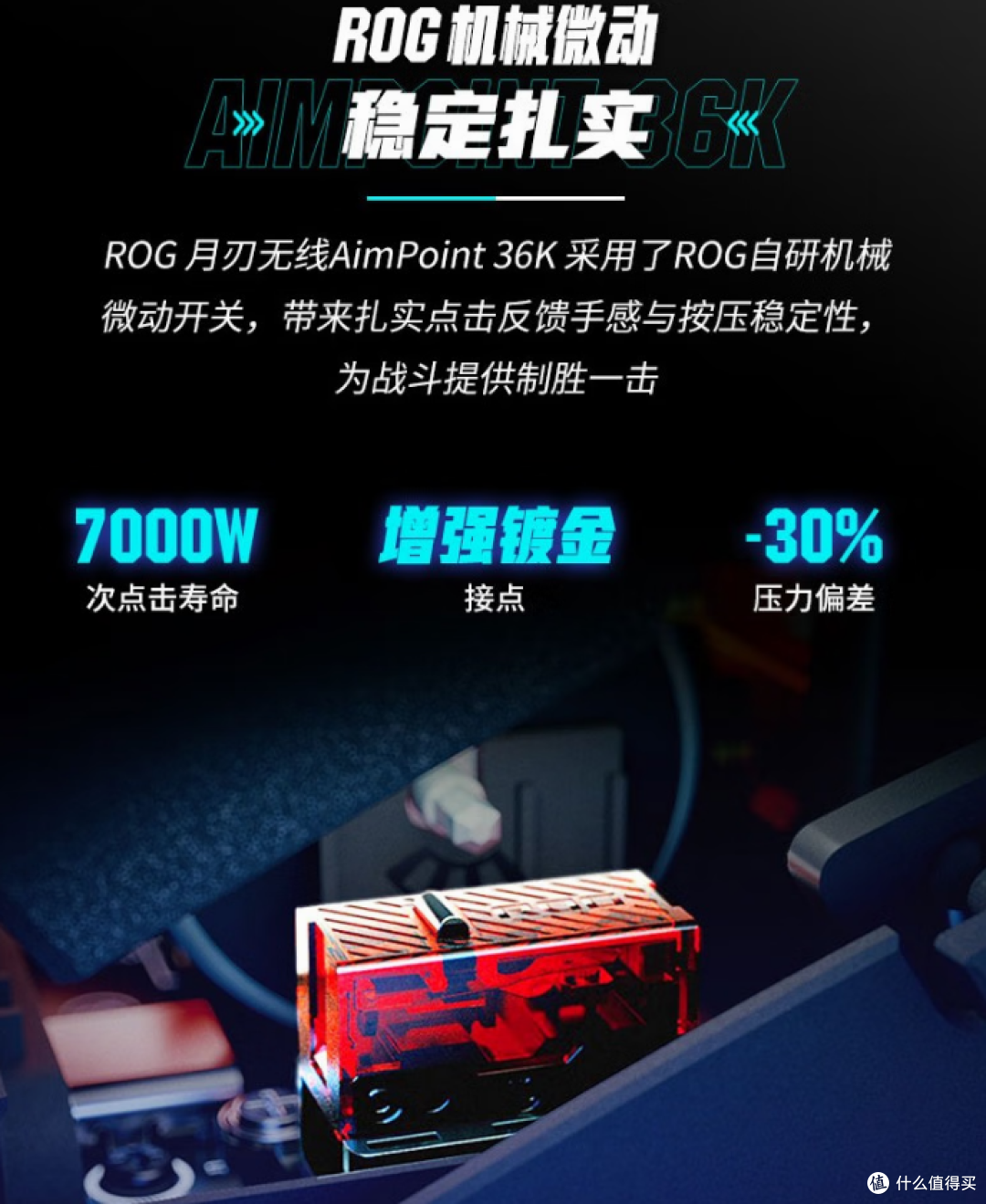 【抄作业】6月~7月 高性价鼠标推荐。青春无价,对自己好点