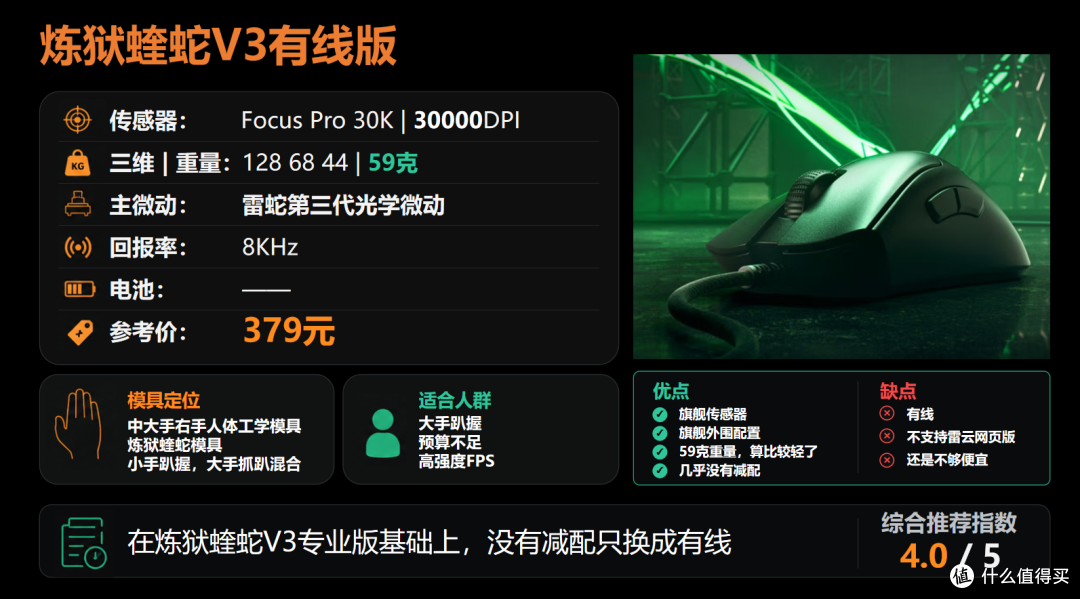 【抄作业】6月~7月 高性价鼠标推荐。青春无价,对自己好点