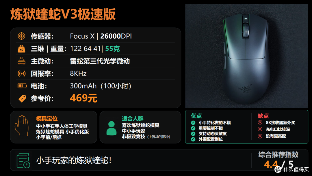 【抄作业】6月~7月 高性价鼠标推荐。青春无价,对自己好点