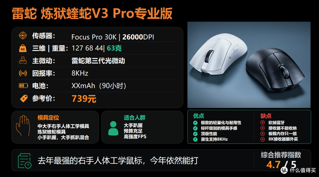 【抄作业】6月~7月 高性价鼠标推荐。青春无价,对自己好点