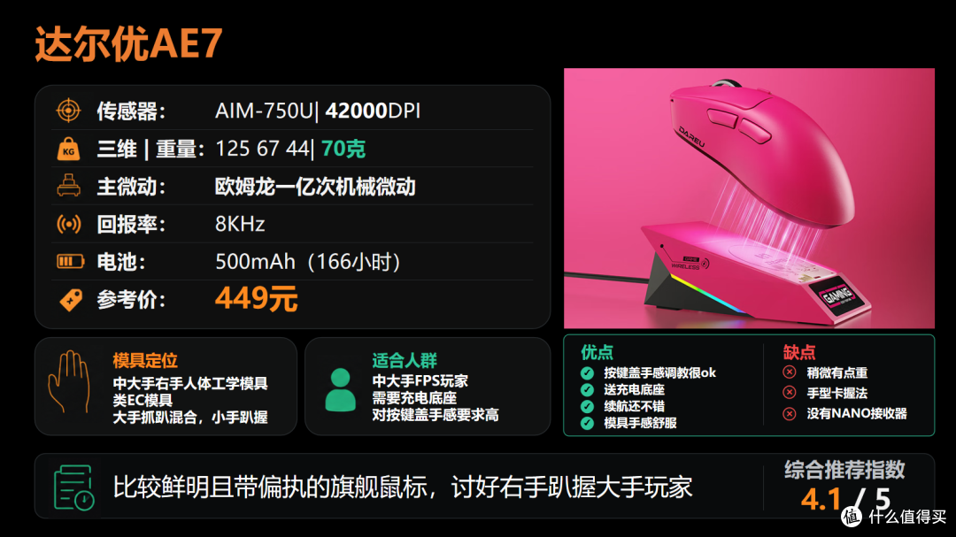 【抄作业】6月~7月 高性价鼠标推荐。青春无价,对自己好点