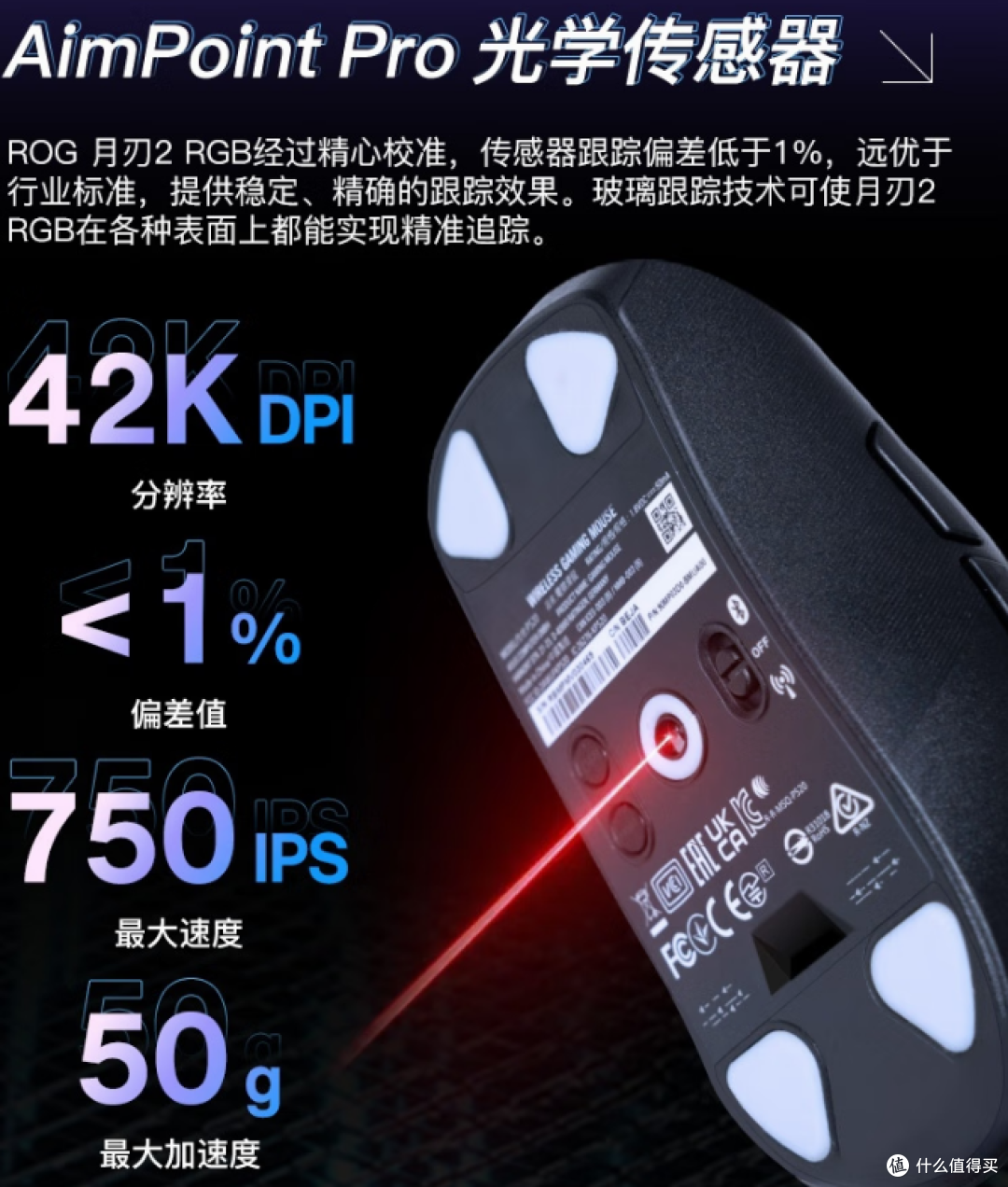 【抄作业】6月~7月 高性价鼠标推荐。青春无价,对自己好点
