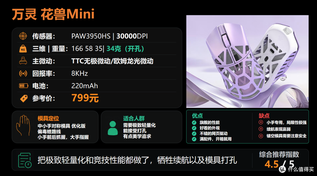 【抄作业】6月~7月 高性价鼠标推荐。青春无价,对自己好点