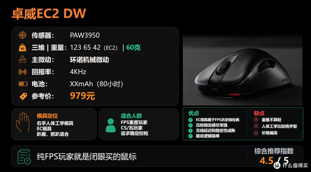 【抄作业】6月~7月 高性价鼠标推荐。青春无价,对自己好点