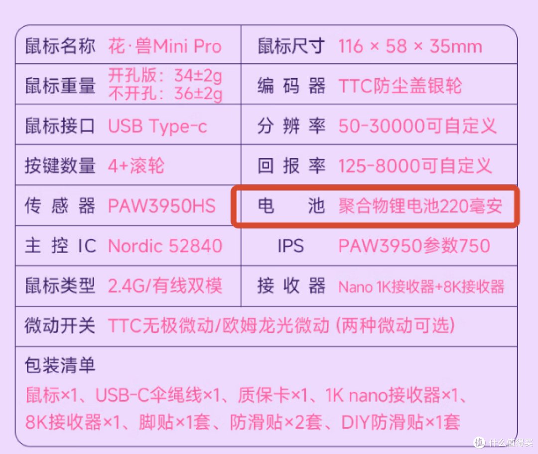 【抄作业】6月~7月 高性价鼠标推荐。青春无价,对自己好点