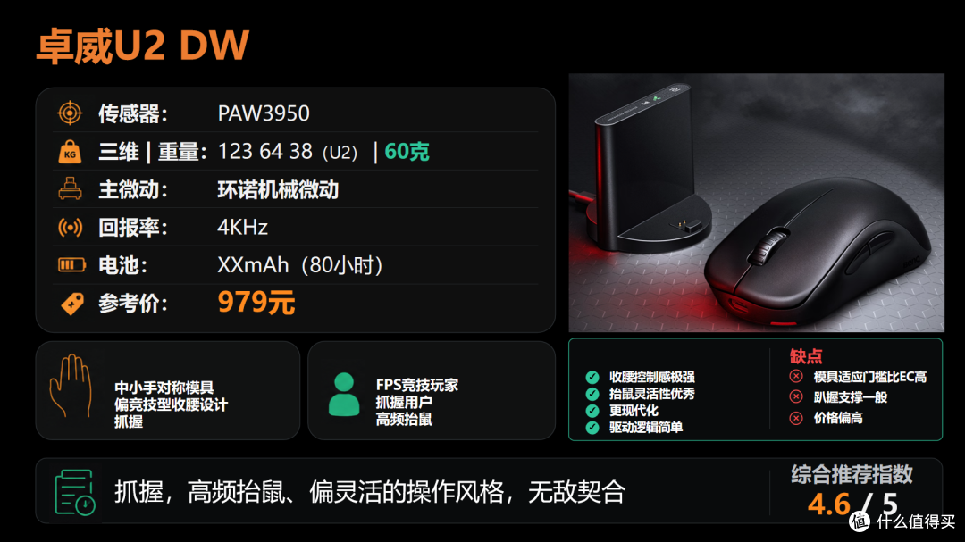 【抄作业】6月~7月 高性价鼠标推荐。青春无价,对自己好点
