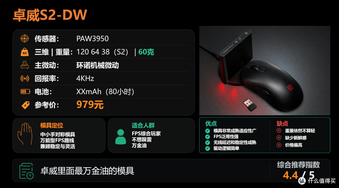 【抄作业】6月~7月 高性价鼠标推荐。青春无价,对自己好点