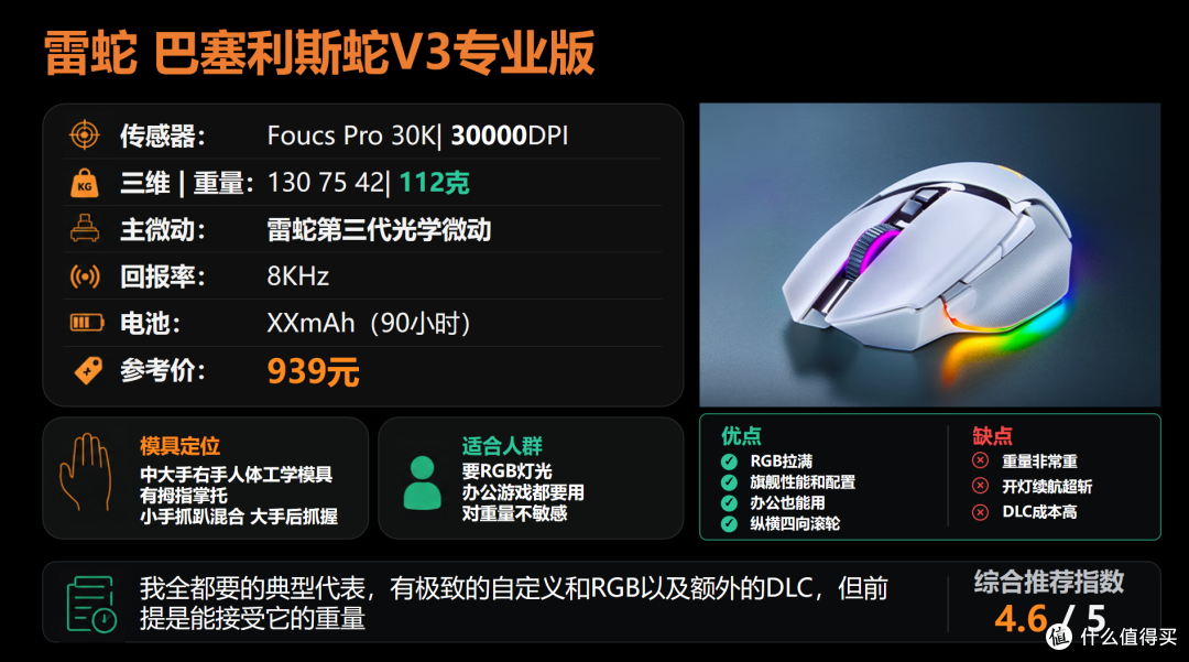 【抄作业】6月~7月 高性价鼠标推荐。青春无价,对自己好点