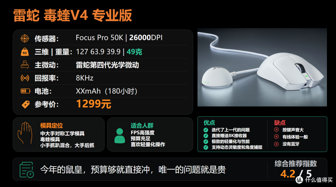 【抄作业】6月~7月 高性价鼠标推荐。青春无价,对自己好点