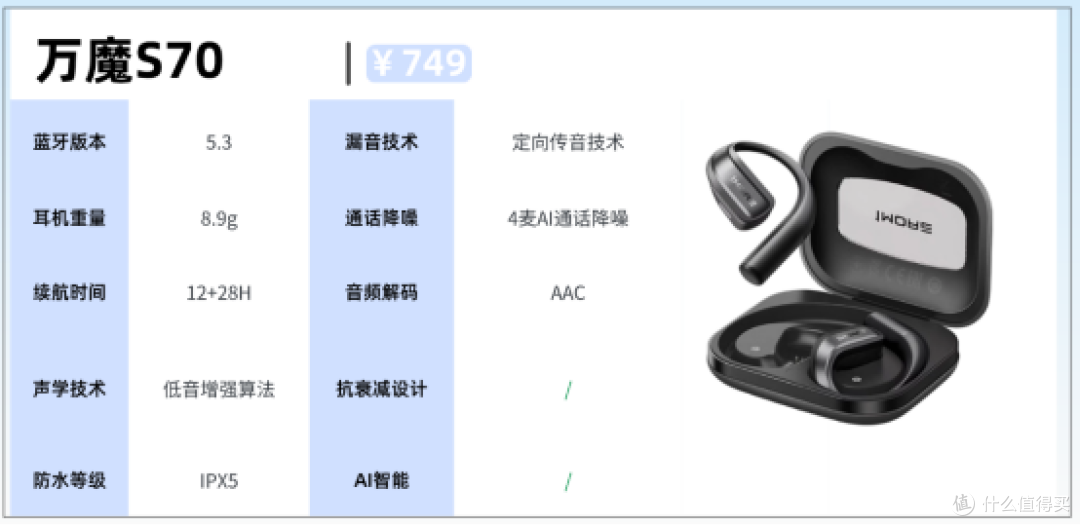 南卡和万魔耳机哪个更值得买?两款热门百元开放式耳机实测对比