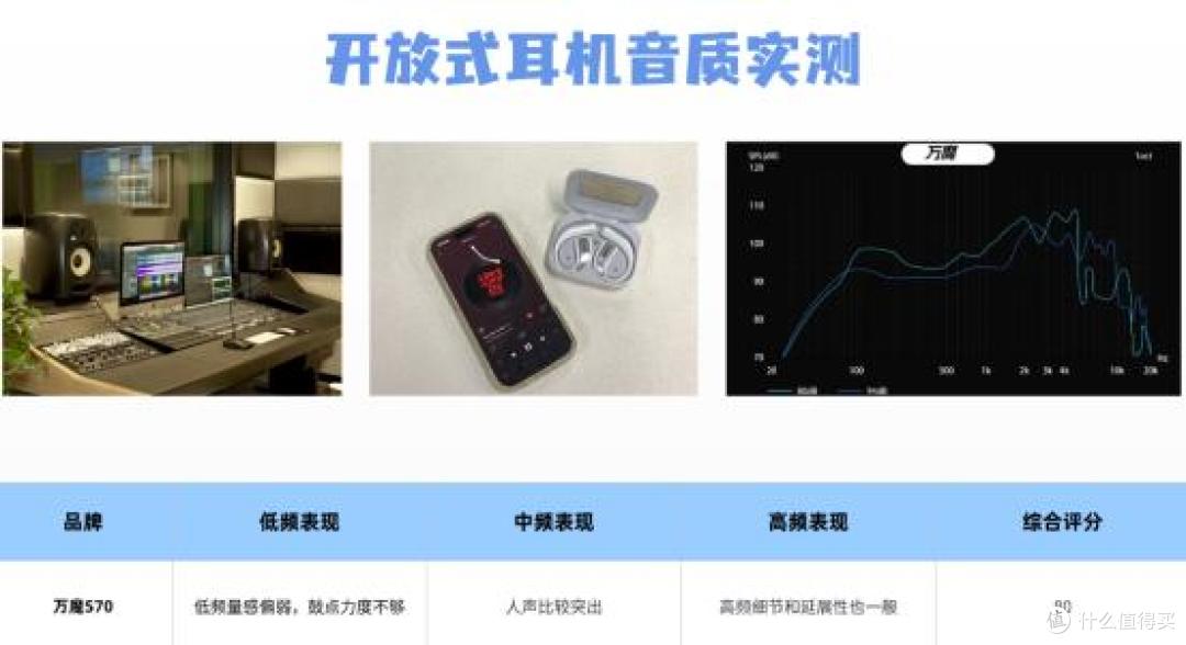 南卡和万魔耳机哪个更值得买?两款热门百元开放式耳机实测对比