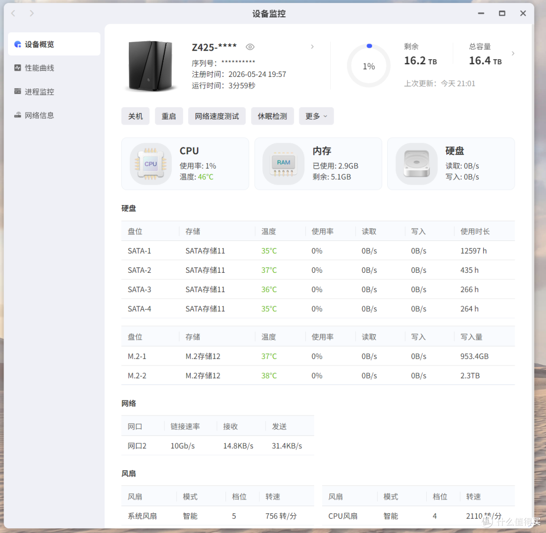 体验不打折，性价比更高的AI NAS旗舰，极空间Z425轻享版首发评测