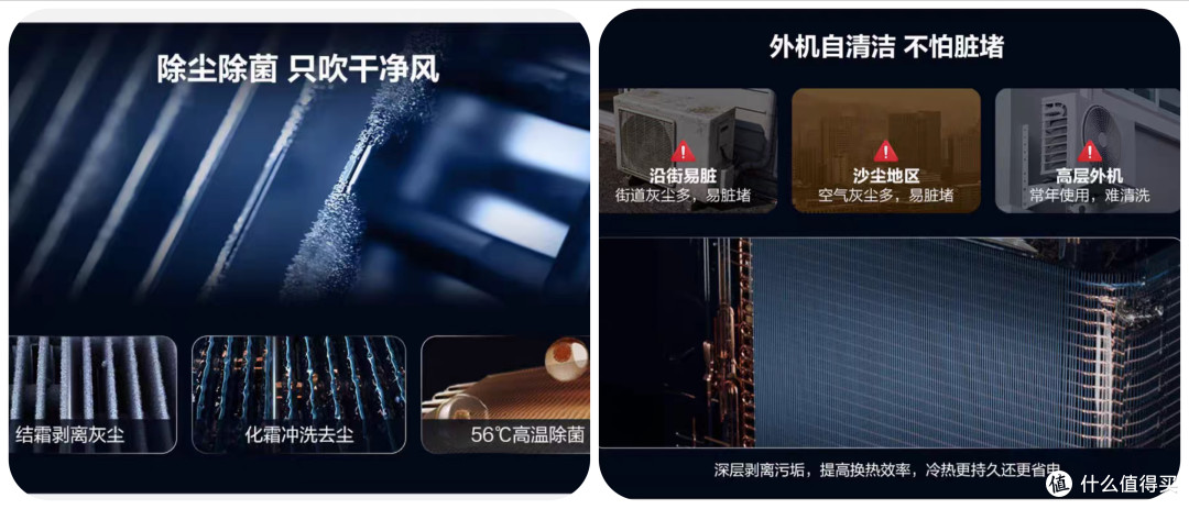 省电天花板,海尔随便开:618海尔空调选购攻略