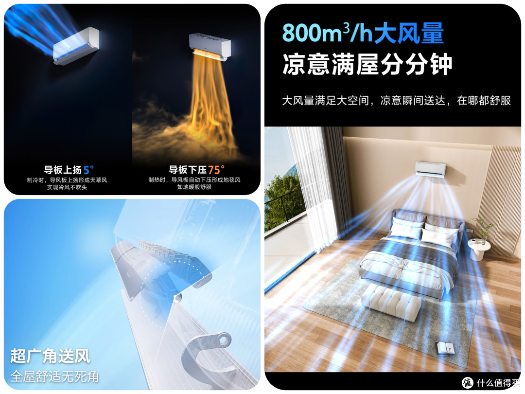省电天花板,海尔随便开:618海尔空调选购攻略