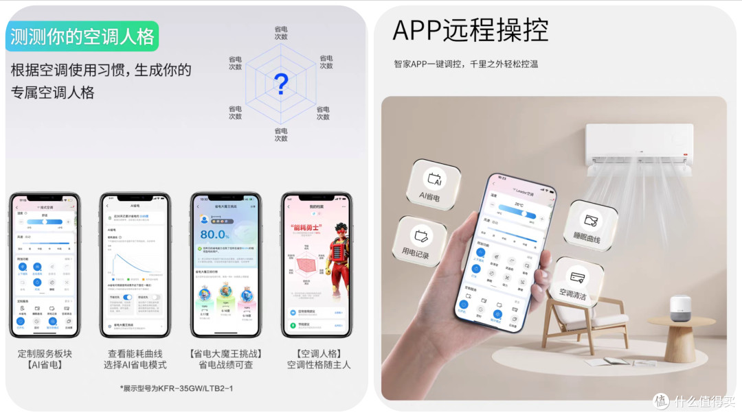 省电天花板,海尔随便开:618海尔空调选购攻略