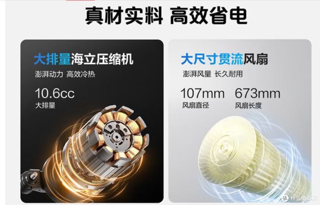 海尔净省电空调:纯铜管 + AI 节能,一室一厅省电真好!