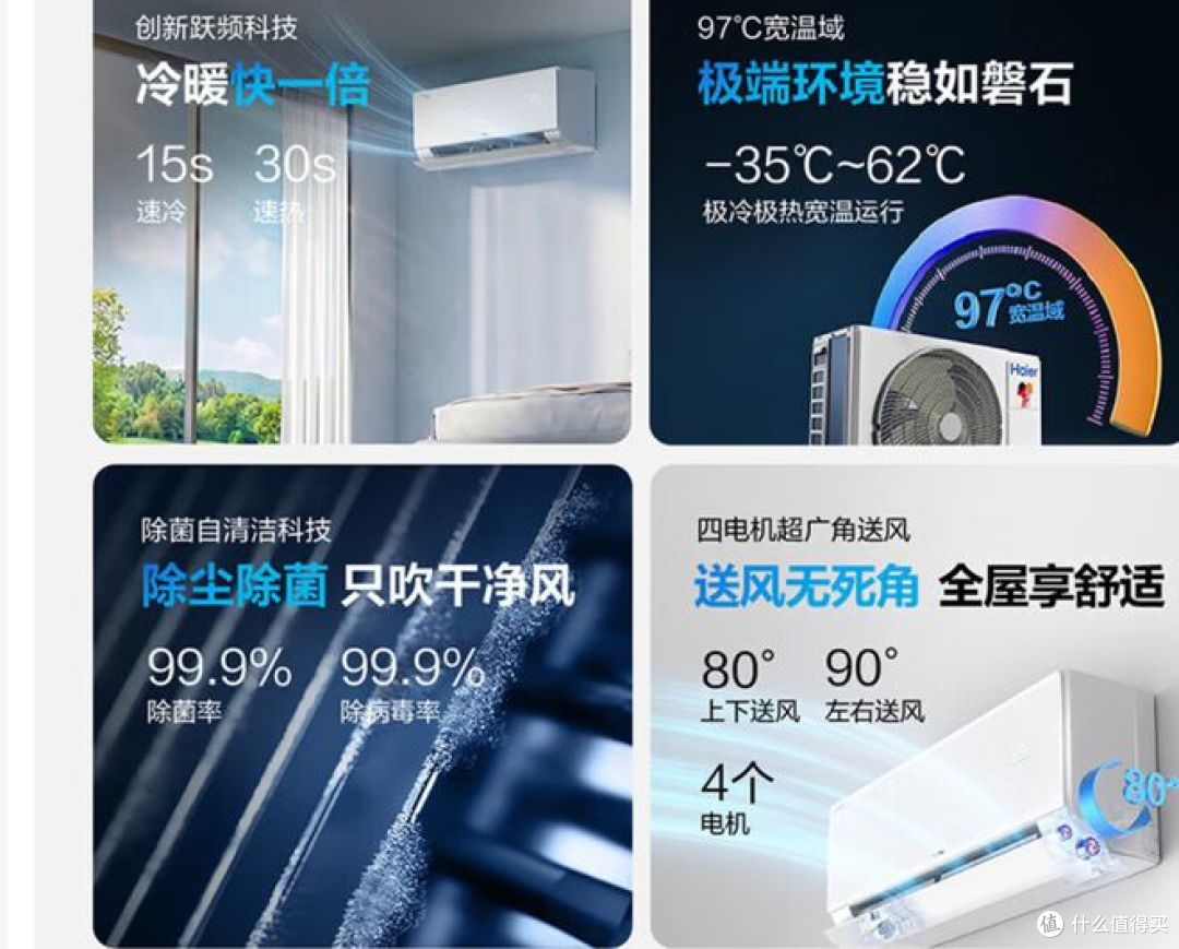 海尔净省电空调:纯铜管 + AI 节能,一室一厅省电真好!