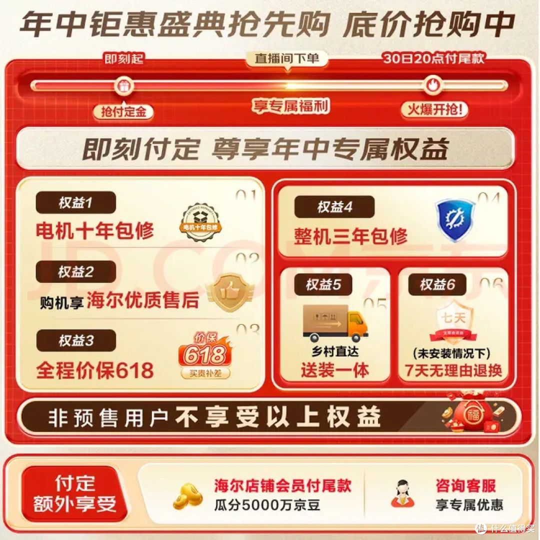 618巅峰盛典:海尔小红花洗烘套装,12KG大容量实测!
