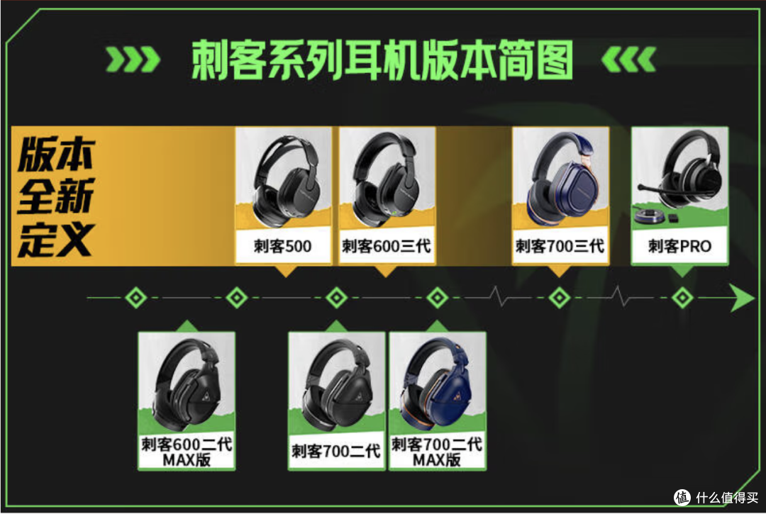 想要卖得好就得兼容多平台，为啥乌龟海岸可以在海外获得成功？