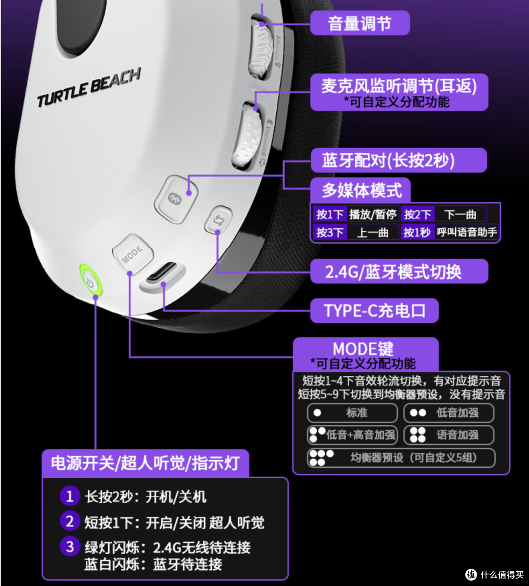 想要卖得好就得兼容多平台，为啥乌龟海岸可以在海外获得成功？