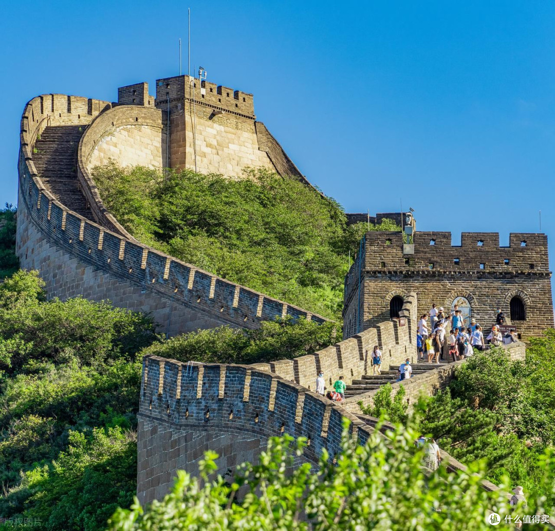 618囤旅游好物,大同到北京3日游