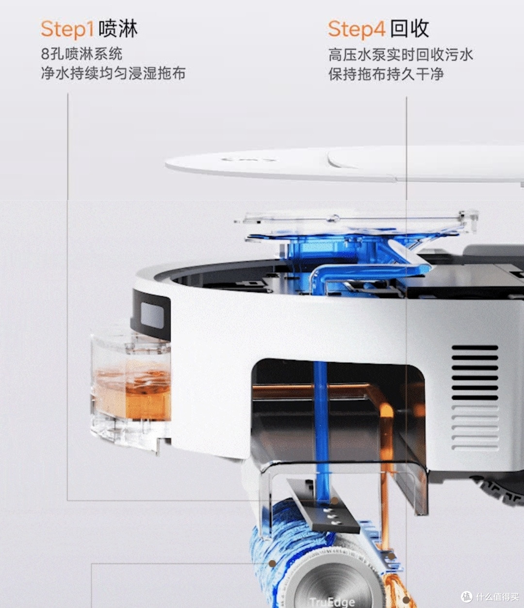 六合一全能清洁 科沃斯T80S PRO