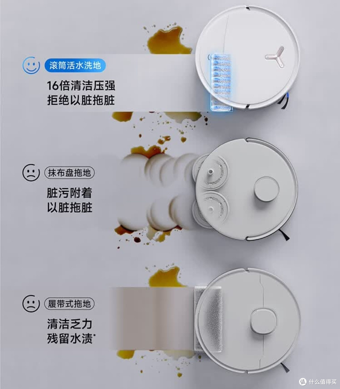 六合一全能清洁 科沃斯T80S PRO