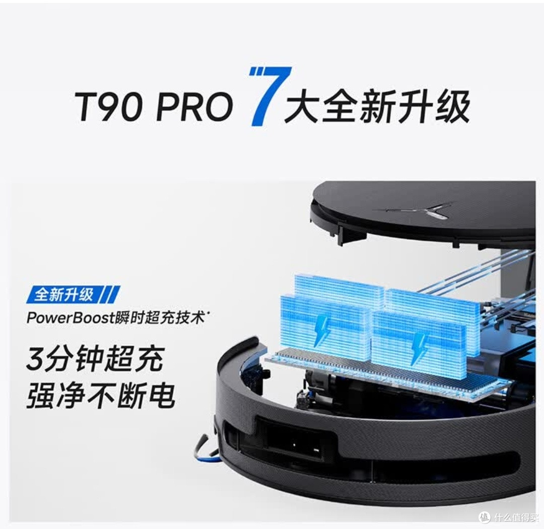 科沃斯T90 PRO:全自动扫地机